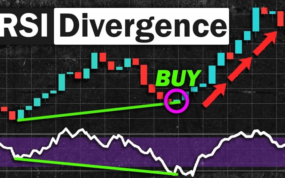 กลยุทธ์ RSI Divergence ง่ายๆ สำหรับการเทรดฟอเร็กซ์และหุ้นรายวัน