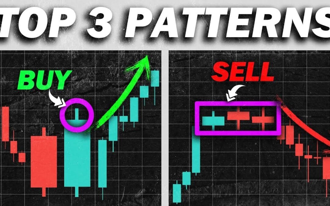 วิธีใช้ Forex Candlestick Patterns สำหรับการเทรดรายวัน